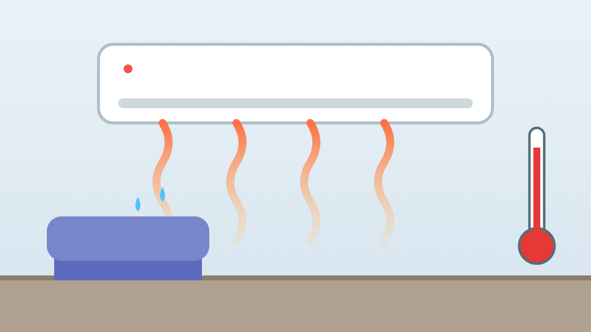 AC Not Cooling visual guide