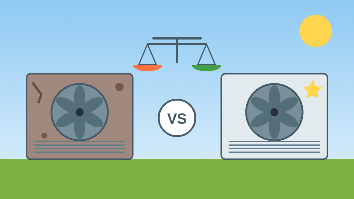Older and newer air-conditioning units beside a balance scale
