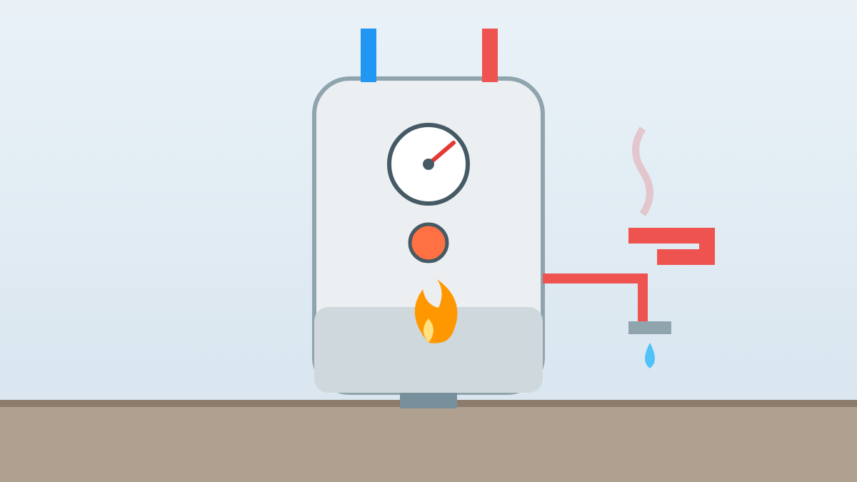Water heater with hot and cold pipes, a temperature gauge, and a nearby dripping tap