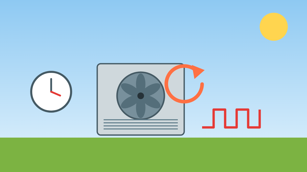 Air-conditioning unit beside a clock, restart arrow, and cycling pattern