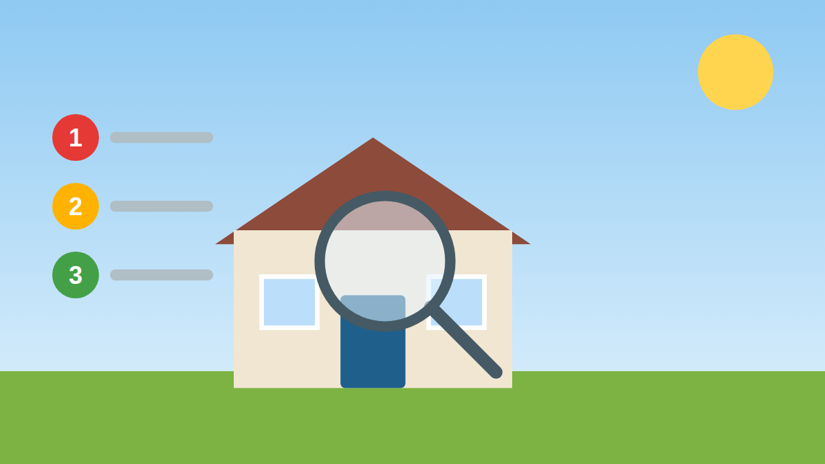 House inspection magnifier beside a three-level priority list